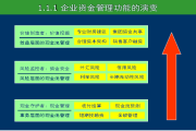 央行：全国中小微企业资金流信用信息共享平台于10月25日上线试运行