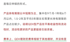 多只基金提前结募；有QDII基金收紧申购额度