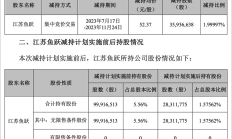 图特股份IPO前实控人多名亲属突击入股 上市公司索菲亚同为股东及大客户