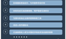 中国期货市场国际化进程稳步推进