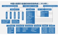 《中国场外金融衍生品市场发展报告（2023年度）》正式发布 2023年银行间衍生品市场交易名义本金达196.8万亿元