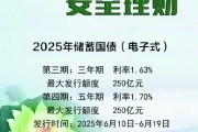 今年首笔260亿元中小银行专项债发行