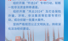 央行：持续提升金融服务质效 加大金融支持经济高质量发展力度