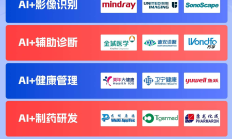 共享基经丨与AI一起读懂ETF（二十一）：4个与创新药相关的指数将迎来调整，会有何不同？