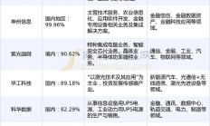 机构密集调研苹果产业链公司