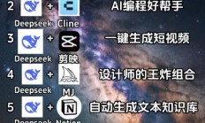 龙年收官战，“DeepSeek”带飞国内AI大模型概念股！算力股为何遇冷？