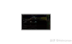 煅烧“冬储玻璃”的期货力量