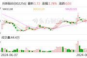 全球科技早参丨OpenAI发布语音模型Voice Engine