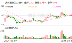 全球科技早参丨OpenAI发布语音模型Voice Engine