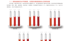 养老星球 | 养老目标基金2025、2030、2035、2040、2045、2050、2055、2060有何不同？