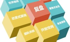 195份三季报预告发布 近三成公司业绩倍增