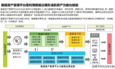 数据要素产业加速跑 上市公司布局忙