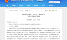 平安银行上半年实现净利润258.79亿元 同比增长1.9%