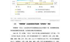 北交所开市三年创新型中小企业加速集聚