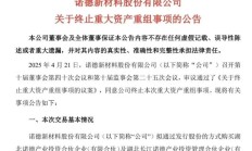 扬州金泉未及时履行关联交易信披义务 董秘赵仁萍收警示函