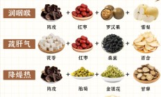 秋冻、贴秋膘、收敛心神……秋季养生你做对了吗