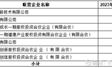 天准科技不超8.72亿可转债获上交所通过 华泰联合建功