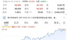 港股医药行情强劲，领涨龙头艾美疫苗又一超级重磅大单品即将上市