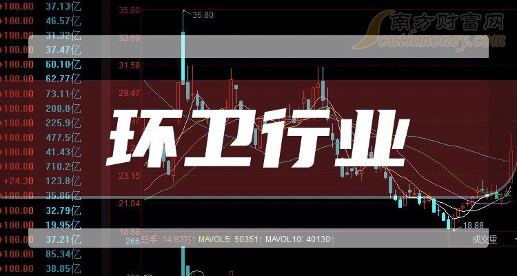 安泰得2017年上半年净利润294.85万元 同比增长14.69%