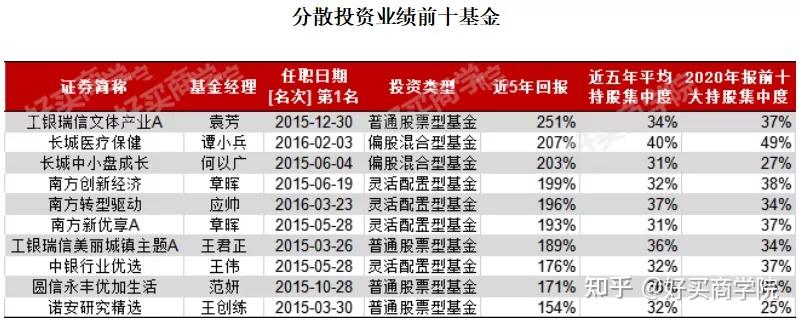 又有发起式基金被大额赎回！机构持有占比99.99%，近期定制产品风险频发