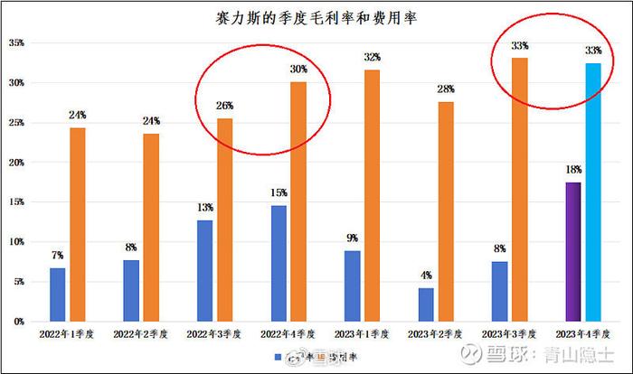 一鸣食品释疑“净利润及毛利率为何不及四年前”