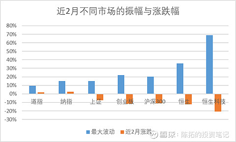 单周超额回撤超10%！风控模型出现失效，未来量化私募还会有更好的超额收益吗？