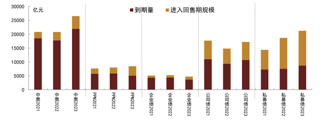 博世科拟1.87亿元转让泗洪博世科75%股权 创始团队2023年业绩承诺即将到期