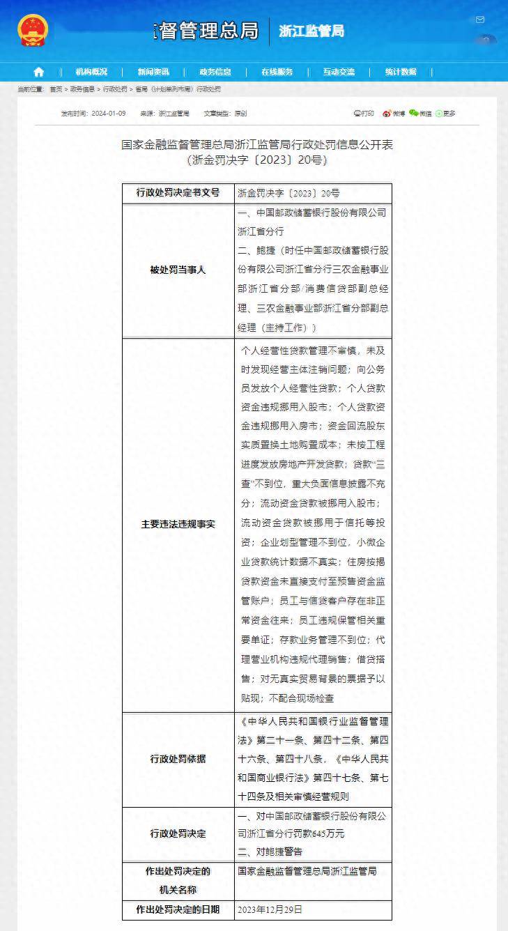 浙江泰隆商业银行资金营运中心合计被罚110万：因票据转贴现业务严重违反审慎经营规则等