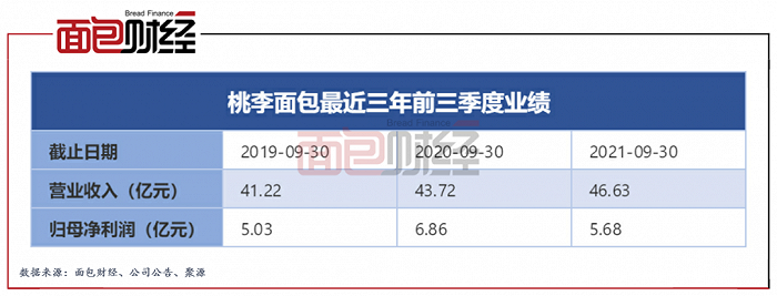 中远通明日上市：公告提示业绩下滑、客户集中度高等风险