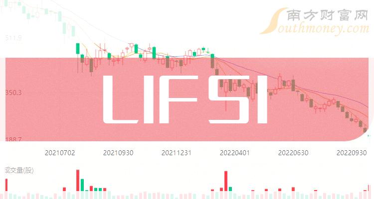 时代新材抛定增计划 自称三大募投项目达产年新增净利润近5亿元