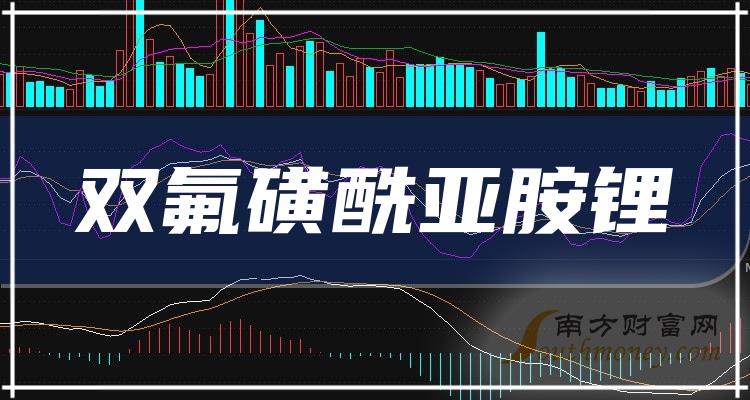 时代新材抛定增计划 自称三大募投项目达产年新增净利润近5亿元