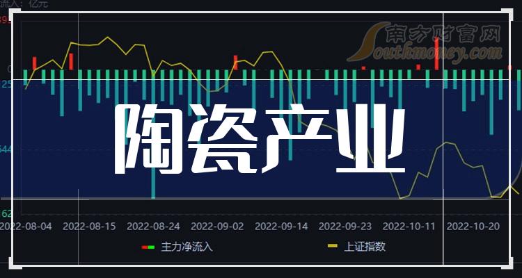 万通发展筹划资产重组遭问询：转型光通信是否蹭热点 是否存在内幕信息提前泄露