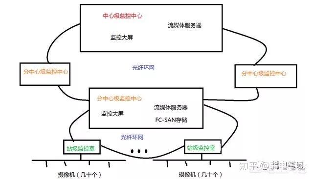 中财期货被指对部分外接信息系统的接入及后续管理和对部分客户异常交易行为监控不到位