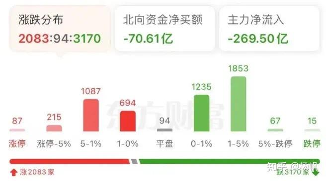 多重重磅利好来袭，工业母机ETF（159667）9交易日涨幅逾26%