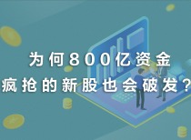 上市公司监管“长牙带刺” 整治市场乱象出新招