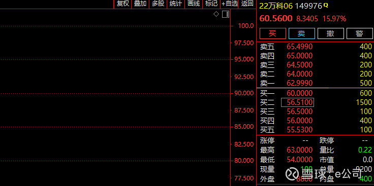 沪指止步8连阳的今天，哪些基金在涨？