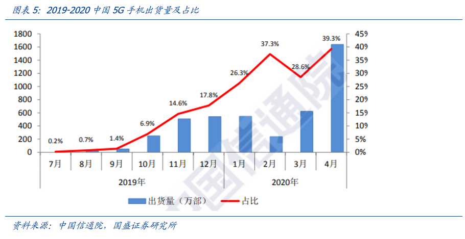 华为发布通信行业大模型！通信ETF（515880）狂飙4%