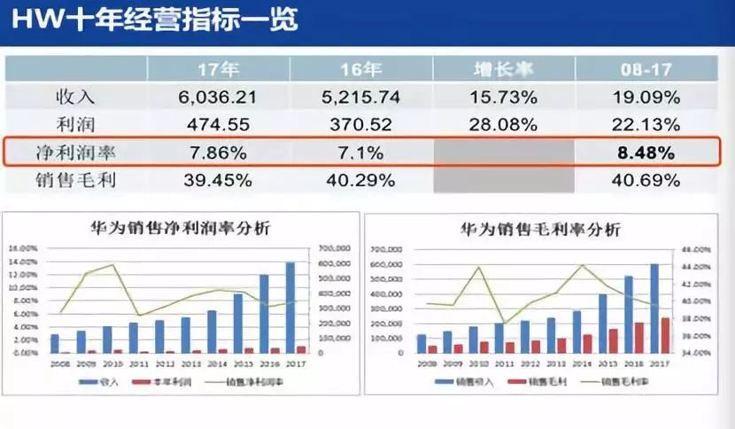 华为发布通信行业大模型！通信ETF（515880）狂飙4%