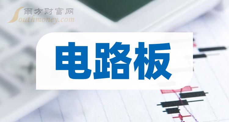 兴欣新材上市首日大涨37.2% 换手率超70%