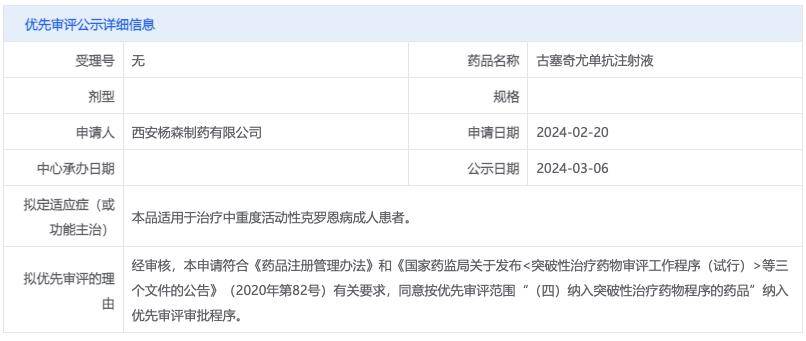 中国生物制药：司美格鲁肽注射液启动III期临床研究 适应症为2型糖尿病