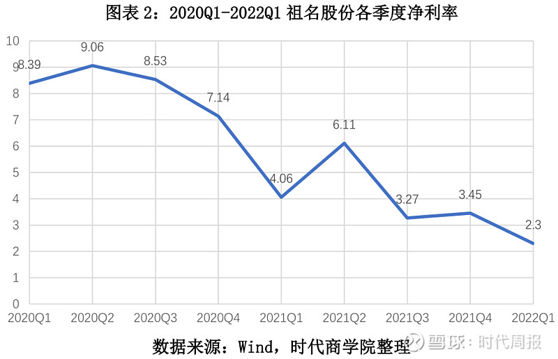 股价年内跌超40% 快可电子二股东、董事兼高管拟减持不超0.996%股份