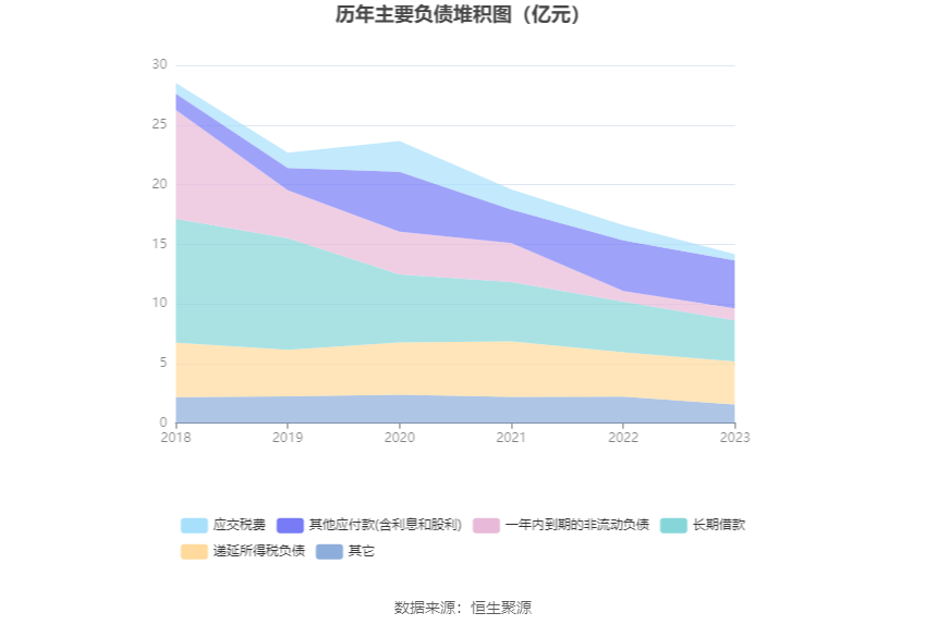 合佳医药2017年上半年营收2.40亿元 同比减少0.17%