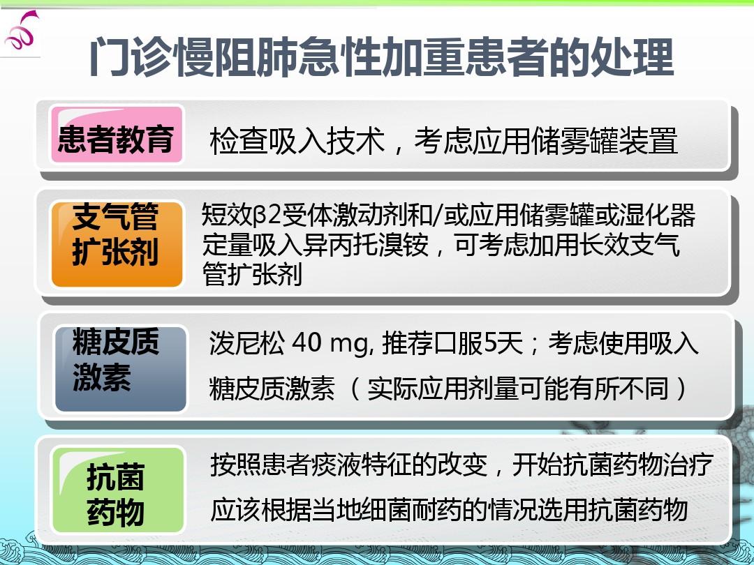 我国有近1亿人是慢阻肺人群？ 专家：疾病管理目标是减轻症状和降低未来风险