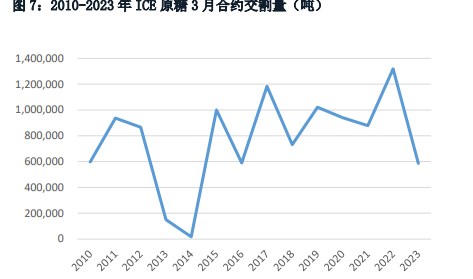 弘业期货：股东弘苏实业减持1.7229%公司股份