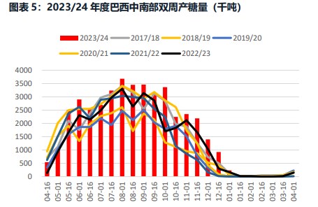 弘业期货：股东弘苏实业减持1.7229%公司股份