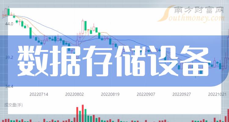 数据作为财富“入表” 上市公司迎价值重构良机