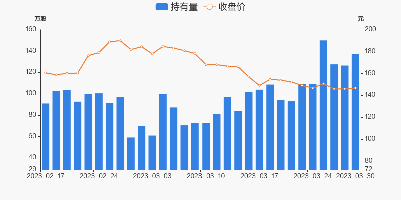 钧达股份赴港IPO：核心产品N型电池售价下滑 招股书数据与客户供应商数据“打架”