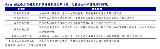 青睐成长风格 券商1月“金股”名单揭示布局思路