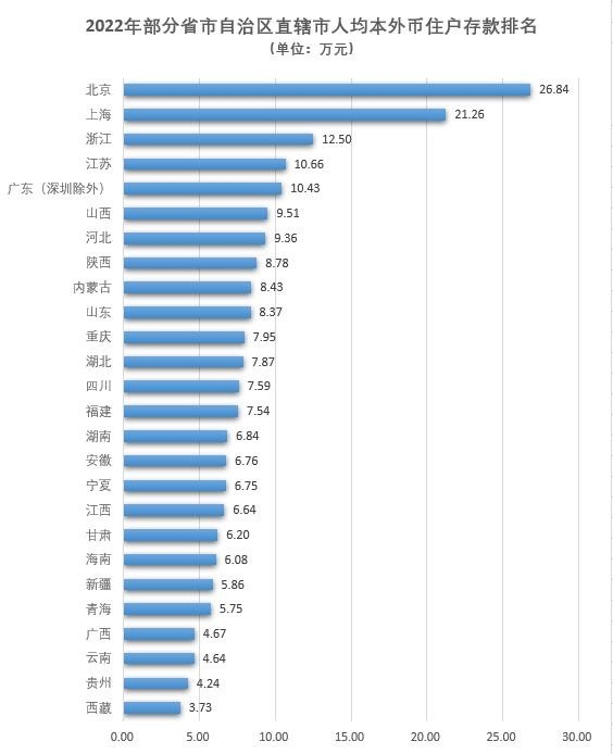 央行：2023年全年人民币贷款增加22.75万亿元