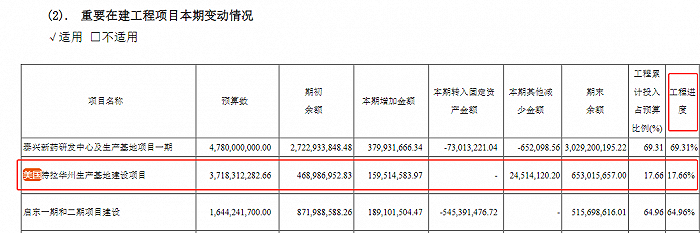 圆通速递2023年录得业务量规模212亿件，稳居行业第二 天风证券给予买入评级